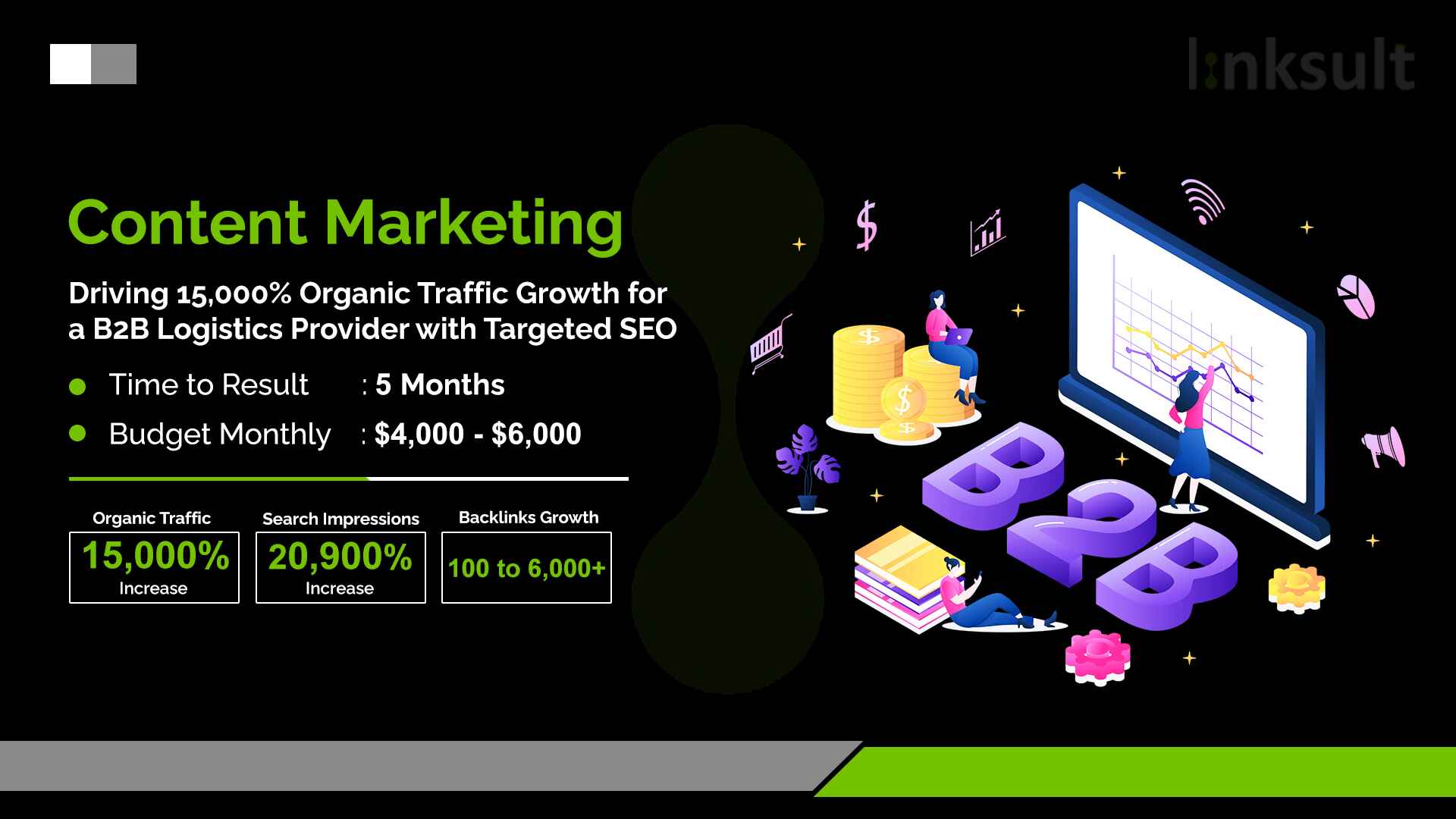 Graph showing organic traffic growth for a B2B logistics company after implementing SEO strategies.